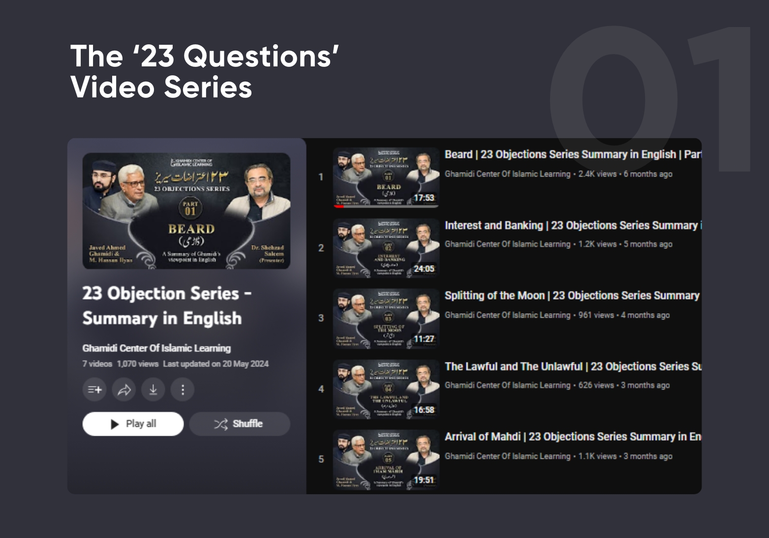 Programs - Ghamidi Center of Islamic Learning